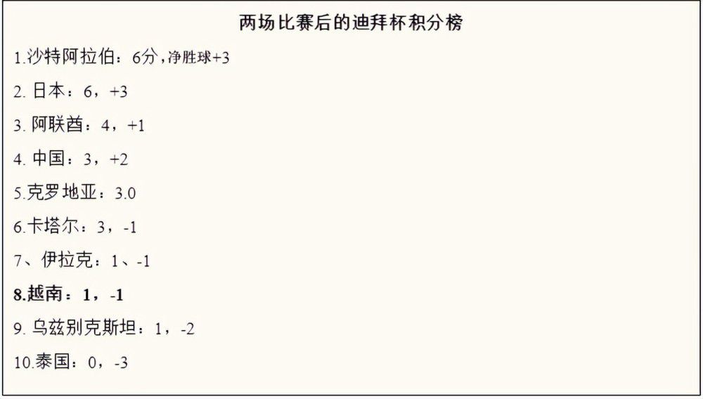 此刻还记得老店主阿谁惊诧的脸色，的确不成置信，这是真的么？随即耳边的枪声就回应他了。